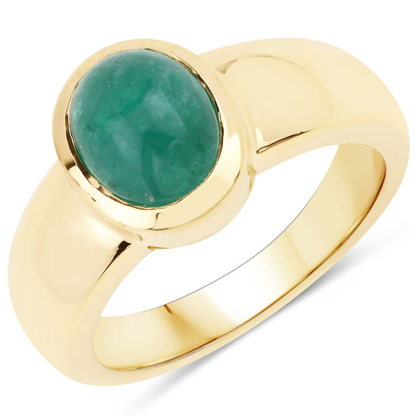 Genuine 14K Yellow Gold Plated Emerald Sterling Silver Solitaire Ring